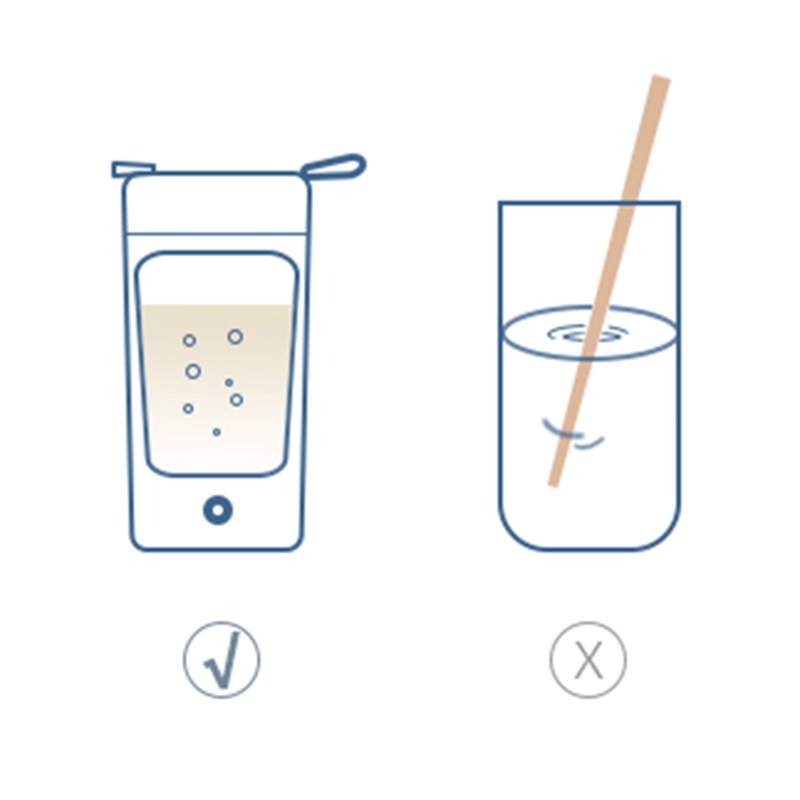 Travel Blender Bottle